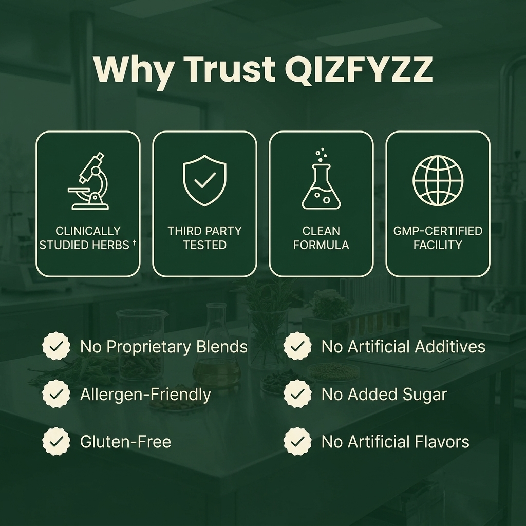 QIZFYZZ® Gut Reset Drops