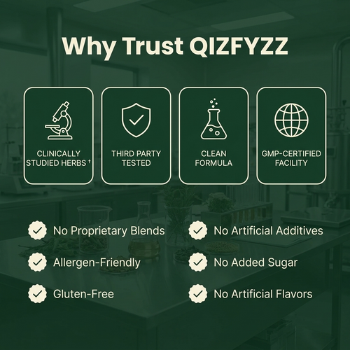QIZFYZZ® Gut Reset Drops