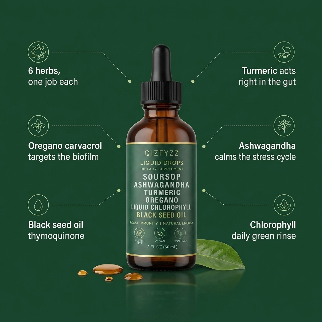 QIZFYZZ® Gut Reset Drops